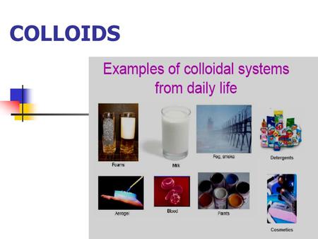 COLLOIDS.