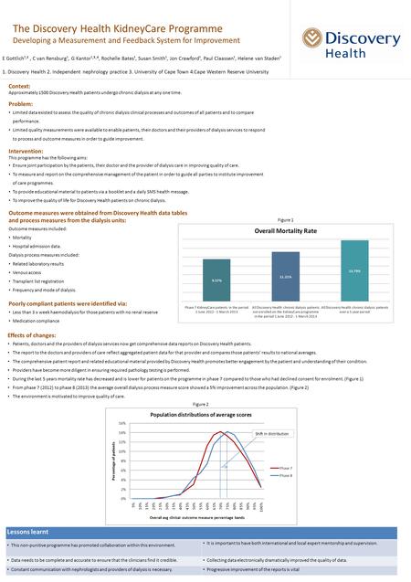 Context: Approximately 1500 Discovery Health patients undergo chronic dialysis at any one time. Problem: Limited data existed to assess the quality of.