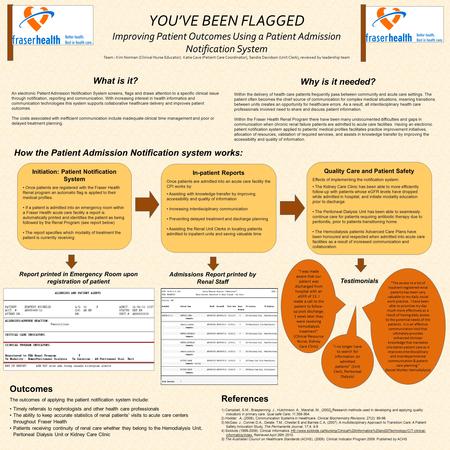 YOU’VE BEEN FLAGGED Improving Patient Outcomes Using a Patient Admission Notification System Team : Kim Norman (Clinical Nurse Educator). Katie Cave (Patient.