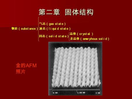 第二章 固体结构 金的 AFM 照片. ※ 1 晶体学基础 ※ 1 晶体学基础 晶体结构的基本特征：原子（或分子、离子）在三维空 间 晶体结构的基本特征：原子（或分子、离子）在三维空 间 呈周期性重复排列 呈周期性重复排列 即存在长程有序 即存在长程有序 性能上两大特点： 固定的熔点 性能上两大特点：