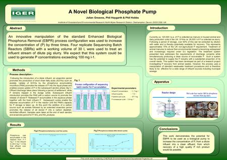 This work was funded by CHERUB Environmental and Educational Projects Ltd. S c i e n c e f o r A g r i c u l t u r e a n d t h e E n v i r o n m e n t.