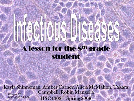 Chapter 28 HSC 4302 SPR08 A lesson for the 8 th grade student Kayla Shinneman, Amber Carney, Alicia McMahon, Takara Campbell, Robin Manzella HSC4302 Spring.