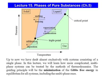 Lecture 15. Phases of Pure Substances (Ch.5) Up to now we have dealt almost exclusively with systems consisting of a single phase. In this lecture, we.