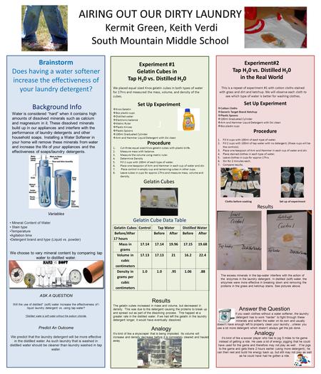 AIRING OUT OUR DIRTY LAUNDRY Kermit Green, Keith Verdi South Mountain Middle School Brainstorm Does having a water softener increase the effectiveness.