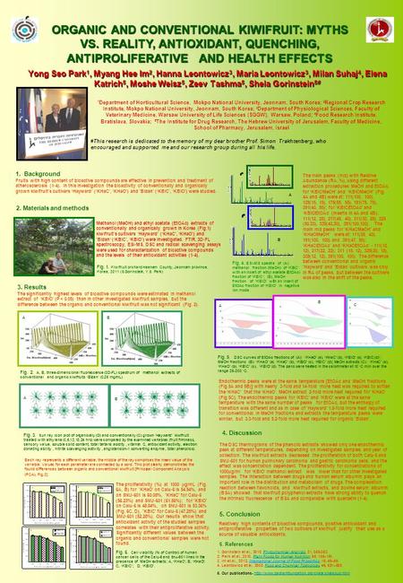 Methanol (MeOH) and ethyl acetate (EtOAc) extracts of conventionally and organically grown in Korea (Fig.1) kiwifruit’s cultivars ‘Hayward’ (‘KHaC', ‘KHaO')