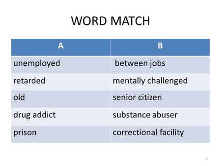 WORD MATCH A B unemployed between jobs retarded mentally challenged