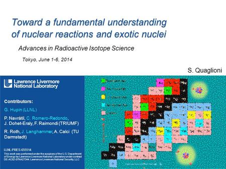 LLNL-PRES-655514 This work was performed under the auspices of the U.S. Department of Energy by Lawrence Livermore National Laboratory under contract DE-AC52-07NA27344.