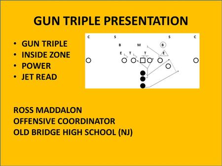 GUN TRIPLE PRESENTATION