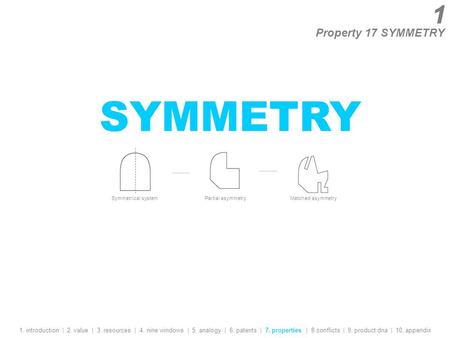 1 SYMMETRY Property 17 SYMMETRY Symmetrical system Partial asymmetry Matched asymmetry 1 1. introduction | 2. value | 3. resources | 4. nine windows |