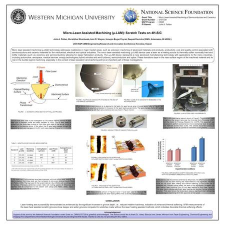 John A. Patten, Muralidhar Ghantasala, Amir R. Shayan, Huseyin Bogac Poyraz, Deepak Ravindra (WMU, Kalamazoo, MI 49008 ) 2009 NSF CMMI Engineering Research.