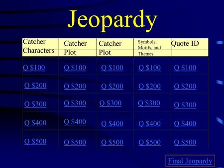 Jeopardy Catcher Characters Catcher Plot Symbols, Motifs, and Themes Quote ID Q $100 Q $200 Q $300 Q $400 Q $500 Q $100 Q $200 Q $300 Q $400 Q $500 Final.