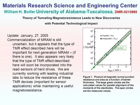 Materials Research Science and Engineering Center William H. Butler University of Alabama-Tuscaloosa, DMR-0213985 Update: January, 27, 2005 Commercialization.