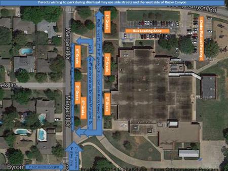 Bus Loading Zone Kinder Pick up/ Parking 1 st Grade 2 nd Grade 3 rd Grade 4 th Grade 5 th Grade 6 th Grade 5 th & 6 th parents to Margaret Curb Side pick.