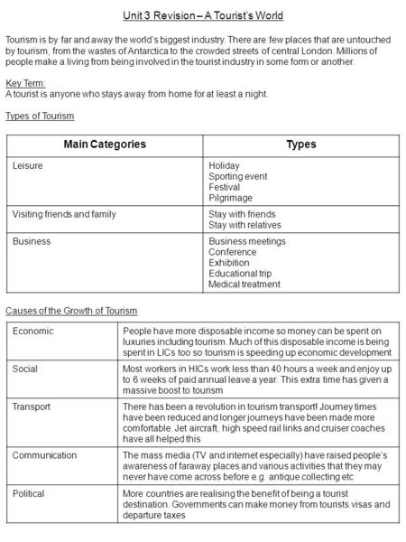 Unit 3 Revision – A Tourist’s World