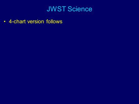 JWST Science 4-chart version follows. End of the dark ages: first light and reionization What are the first galaxies? When did reionization occur? –Once.