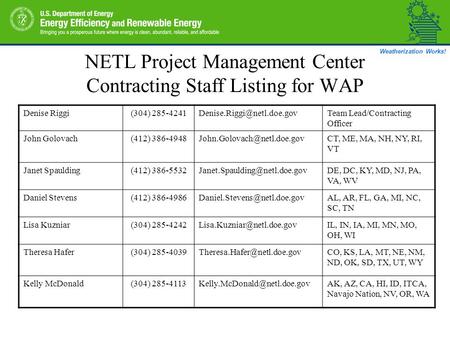 Weatherization Works! NETL Project Management Center Contracting Staff Listing for WAP Denise Riggi(304) Lead/Contracting.