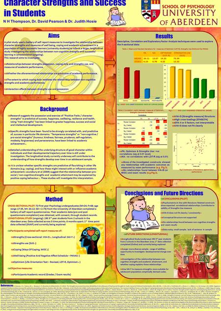 Character Strengths and Success in Students N H Thompson, Dr. David Pearson & Dr. Judith Hosie References: 4. Brazeau, J. N., Teatero, M. L., Rawana, E.