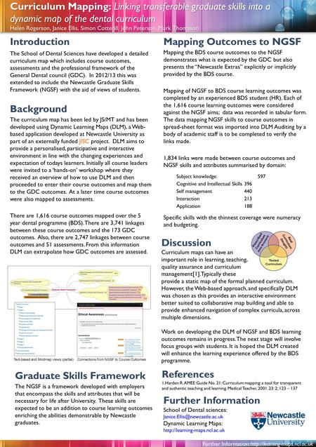 Discussion Curriculum maps can have an important role in learning, teaching, quality assurance and curriculum management[1]. Typically these provide a.