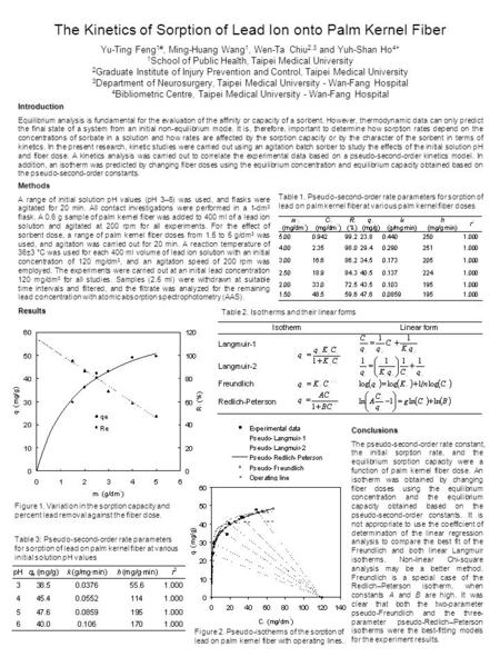 The Kinetics of Sorption of Lead Ion onto Palm Kernel Fiber Yu-Ting Feng 1#, Ming-Huang Wang 1, Wen-Ta Chiu 2,3 and Yuh-Shan Ho 4 * 1 School of Public.