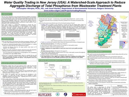 Abstract Abstract Trading Framework Option 2: Schematic Economic Modeling Need for Water Quality Trading References Phosphorus loading from point and nonpoint.