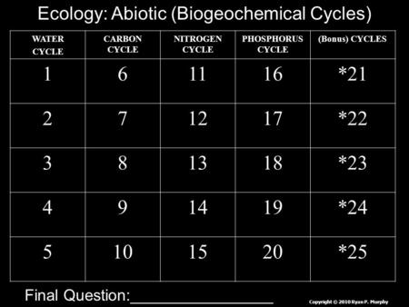 WATER CYCLE CARBON CYCLE NITROGEN CYCLE PHOSPHORUS CYCLE (Bonus) CYCLES 161116*21 271217*22 381318*23 491419*24 5101520*25 Copyright © 2010 Ryan P. Murphy.