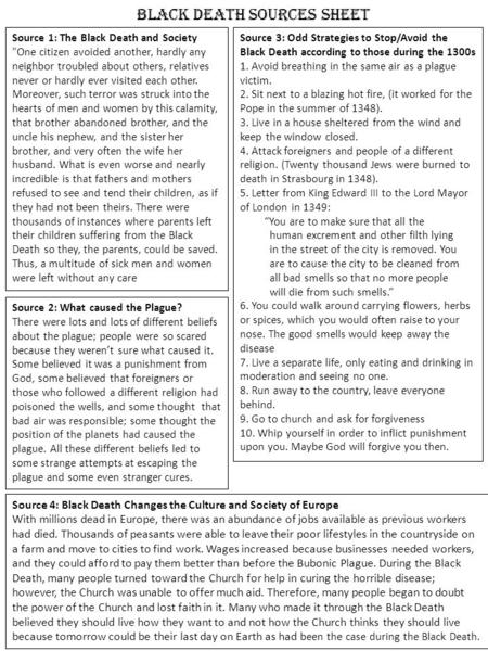 Black Death Sources Sheet Source 1: The Black Death and Society One citizen avoided another, hardly any neighbor troubled about others, relatives never.