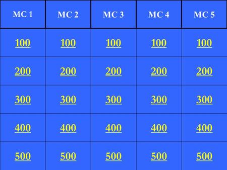 MC 1 MC 2 MC 3 MC 4 MC 5 100 100 100 100 100 200 200 200 200 200 300 300 300 300 300 400 400 400 400 400 500 500 500 500 500.