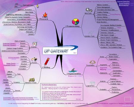 A web resource tool integrating the best from today’s educational gateways. 1st Edition, Apr 2003. Should you have any site recommendations, suggestions.