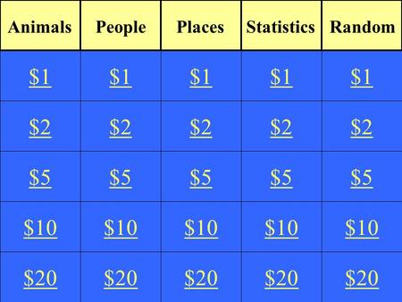 $2 $5 $10 $20 $1 $2 $5 $10 $20 $1 $2 $5 $10 $20 $1 $2 $5 $10 $20 $1 $2 $5 $10 $20 $1 AnimalsPeoplePlacesRandomStatistics.