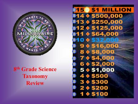 8 th Grade Science Taxonomy Review A:B: AstronomyTaxonomy C:D: GeologyForensics #1 The science of organizing and naming organisms based on characteristics.