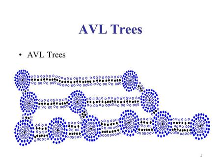 1 AVL Trees. 2 AVL Tree AVL trees are balanced. An AVL Tree is a binary search tree such that for every internal node v of T, the heights of the children.