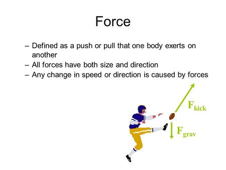 Force Defined as a push or pull that one body exerts on another