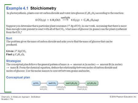 Example 4.1 Stoichiometry