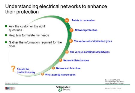 Understanding electrical networks to enhance their protection ? Situate the protection relay Ask the customer the right questions Duration: 43:35 min Expert: