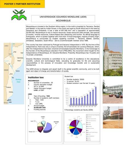 Student box Number students: 20000 % women: 34.4% Student evolution over the last 10 years: last 10 years: Institution box MOZAMBIQUE: 1.Number of universities.