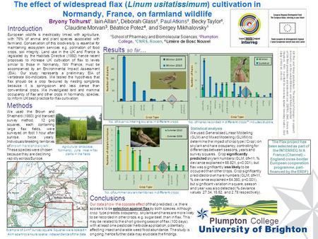 European wildlife is inextricably linked with agriculture, with 75% of animal and plant species associated with farmland. Conservation of this biodiversity.