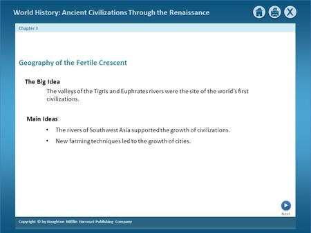 Geography of the Fertile Crescent