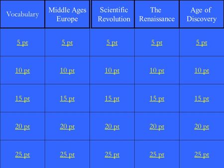 1 10 pt 15 pt 20 pt 25 pt 5 pt 10 pt 15 pt 20 pt 25 pt 5 pt 10 pt 15 pt 20 pt 25 pt 5 pt 10 pt 15 pt 20 pt 25 pt 5 pt 10 pt 15 pt 20 pt 25 pt 5 pt Vocabulary.