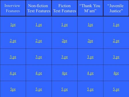 2 pt 3 pt 4 pt 5pt 1 pt 2 pt 3 pt 4 pt 5 pt 1 pt 2pt 3 pt 4pt 5 pt 1pt 2pt 3 pt 4 pt 5 pt 1 pt 2 pt 3 pt 4pt 5 pt 1pt Interview Features Non-fiction Text.