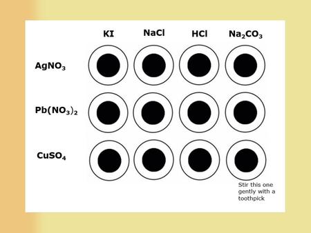 Ksp_Lab_2 - Chemistry Double Displacement Precipitation.