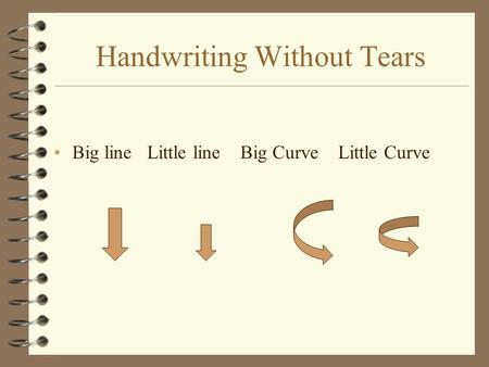 Handwriting Without Tears