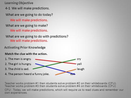 What are we going to do today? What are we going to make? What are we going to do with predictions? We will make predictions. Learning Objective Match.