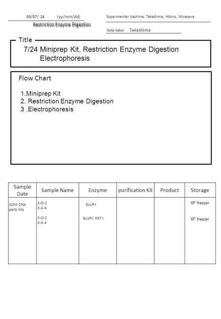 09/07/ 24 (yy/mm/dd) Experimenter Kashima, Takashima, Hibino, Miyazawa Note-taker Takashima Title Flow Chart Sample Date Sample NameEnzymepurification.