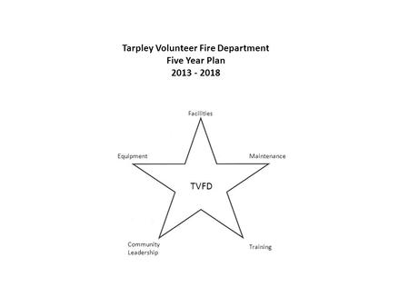 Tarpley Volunteer Fire Department Five Year Plan 2013 - 2018 Equipment Facilities Maintenance Training Community Leadership TVFD.