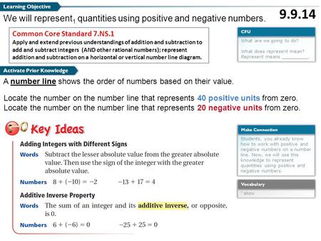 What are we going to do? What does represent mean? Represent means __________. CFU Students, you already know how to work with positive and negative numbers.