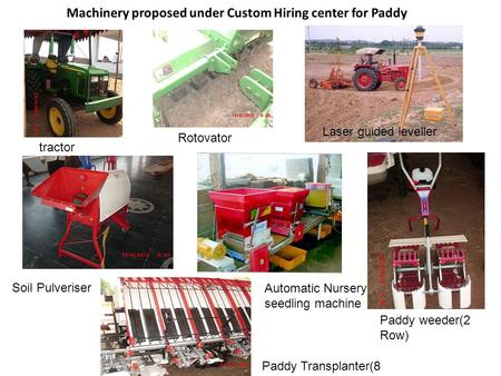 Laser guided leveller Rotovator tractor Soil Pulveriser