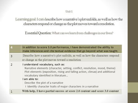 Unit 1 Learning goal: I can describe how a narrative’s plot unfolds, as well as how the characters respond or change as the plot moves toward a resolution.