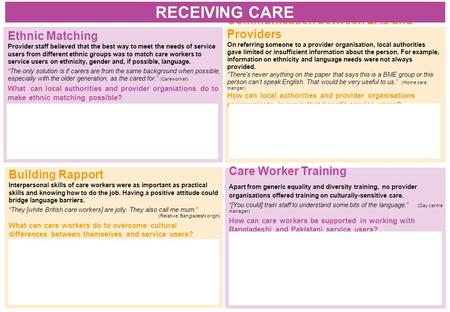 Building Rapport Interpersonal skills of care workers were as important as practical skills and knowing how to do the job. Having a positive attitude could.