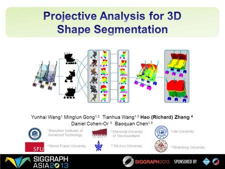 Yunhai Wang 1 Minglun Gong 1,2 Tianhua Wang 1,3 Hao (Richard) Zhang 4 Daniel Cohen-Or 5 Baoquan Chen 1,6 5 Tel-Aviv University 4 Simon Fraser University.