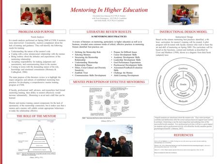 Printed by www.postersession.com Needs Analysis In a needs analysis performed on Spring 2008 at UNM, 8 mentors were interviewed. Consistently, mentors.